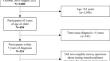 Interdisciplinary provider visits attenuate relationship between patient concerns and distress in older adults with cancer.