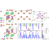 Thermoelectric transport in Weyl semimetal BaMnSb2: A first-principles study