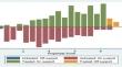 Does Contract Farming Improve Income of Smallholder Avocado Farmers? Evidence from Sidama Region of Ethiopia