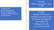 Knee Instability Following Fractures Around the Knee Joint: Diagnostic Dilemma and Management Challenges