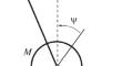 An Extension of the Feedback Linearization Method in the Control Problem of an Inverted Pendulum on a Wheel