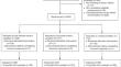 Vaccinating for My Family or for My Community? The Effect of Message Framing on Parental Intention to Vaccinate during the COVID Pandemic.