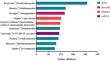 A Novel Size Exclusion Chromatography Method for the Analysis of Monoclonal Antibodies and Antibody-drug Conjugates by Using Sodium Iodide in the Mobile Phase.