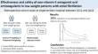 Effectiveness and safety of non-vitamin K antagonist oral anticoagulants in low-weight patients with atrial fibrillation.