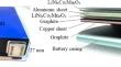 Exploration of physical recovery techniques and economic viability for retired lithium nickel cobalt manganese oxide-type lithium-ion power batteries