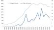 Microinsurance research: status quo and future research directions