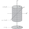 Target-field design of surface permanent magnets