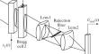 Acousto-Optic Wavelet Processing of Bioelectric Signals