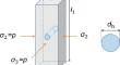 Effects of Holes and the Confining Pressure on the Mechanical Properties of High-Performance Concrete