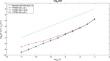 Convergence of a partially truncated Euler-Maruyama method for SDEs with super-linear piecewise continuous drift and Hölder diffusion coefficients