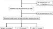 The impact of time to postoperative recurrence on the prognosis of patients with esophageal cancer post recurrence: exploratory analysis of OGSG 1003.