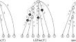 Linear-size suffix tries and linear-size CDAWGs simplified and improved