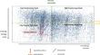 Escaping the Energy Poverty Trap: Policy Assessment