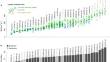 Specific leaf area and its within-individual variation in understory evergreen and deciduous woody species in New Zealand