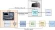 Predictive Modeling of Thermal Displacement for High-Speed Electric Spindle