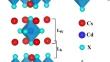 First-Principles Investigation of Optoelectronic Structure and Thermodynamic Properties of Ruddlesden-Popper Halide Perovskites for Optoelectronic Applications