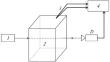 Experimental Detection of Bleaching of Fresh Ice in the Optical Range near 0°C