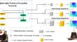 LLR-MVSNet: a lightweight network for low-texture scene reconstruction