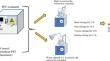 Is Pulsed Electric Field (PEF) a Useful Tool for the Valorization of Solid and Liquid Sea Bass Side Streams?: Evaluation of Nutrients and Contaminants