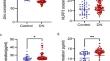 Plasma Zinc Levels in Patients with Diabetic Nephropathy: Is there a Relationship with NLRP3 Inflammasome Activation and Renal Prognosis?