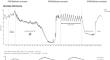 Impact of sprint interval training on post-fatigue mitochondrial rate in professional boxers.