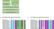 Isolation and characterization of two halophilic bacteria producing polyhydroxybutyrate from high-salt environment