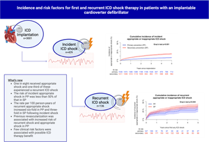 Incidence and risk factors for first and recurrent ICD shock therapy in patients with an implantable cardioverter defibrillator.