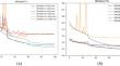 Reply to Letter to the Editor: "Feasibility study on the clinical application of CT-based synthetic brain T1-weighted MRI: comparison with conventional T1-weighted MRI".