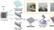 Preparation of Low-Cost and Low-Density Silicone Rubber-Based Thermal Interface Materials by Boron Nitride Oriented Synergistically with Alumina