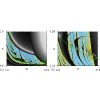 Extreme fractal dimension at periodicity cascades in parameter spaces