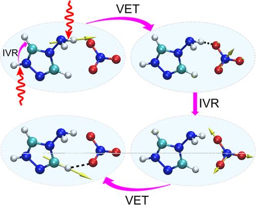 Vibrational Energy Transfer in Energetic Ionic Liquid 4-Amino-1H-1,2,4-triazolium Nitrate: <i>Ab Initio</i> Molecular Dynamics Simulations.