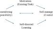 The influence of SDL on learning satisfaction in online learning and group differences between undergraduates and graduates