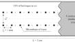 Influence of Water Microdroplets on the Development of Hydrogen-Air Flame Instability in a Channel