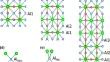 Effects of Si Solution on Stability of Early 3d Transition-Metal Tri-Aluminides, Al3T (T = Sc, Ti and V)