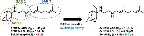 The Tuberculosis Drug Candidate SQ109 and Its Analogs Have Multistage Activity against <i>Plasmodium falciparum</i>.