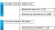 The impact of simultaneous panniculectomy in ventral hernia repair: a systematic review and meta-analysis.