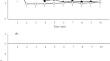 The effect of age on heart rate variability indices during and following high-intensity continuous exercise in masters and young cyclists.