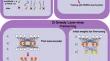 Gene expression clock: an unsupervised deep learning approach for predicting circadian rhythmicity from whole genome expression