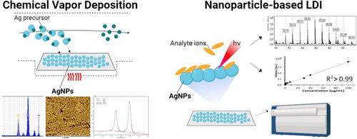 Advances in LDI-MS Analysis: The Role of Chemical Vapor Deposition-Synthesized Silver Nanoparticles in Enhancing Detection of Low-Molecular-Weight Biomolecules.