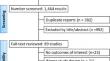 Hearing preservation and quality of life in small to medium sized vestibular schwannomas after a wait and scan approach or stereotactic radiosurgery: a systematic review and meta-analysis.