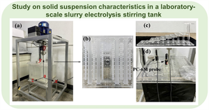 Study on Solid Suspension Characteristics in a Laboratory-Scale Slurry Electrolysis Stirring Tank