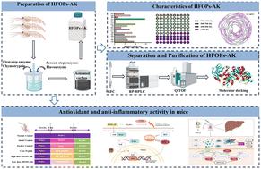 Typical structural characteristics and hepatoprotective effects of novel high Fischer ratio oligopeptides from Antarctic krill on acute alcoholic liver injury†