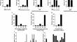 Comparison of PSMA immunohistochemistry scoring systems to parametric [18F]PSMA-1007 PET/MRI in primary prostate cancer