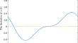 Correction to: Modeling insect growth regulators for pest management.