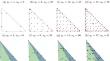 Quadrature Rules on Triangles and Tetrahedra for Multidimensional Summation-By-Parts Operators