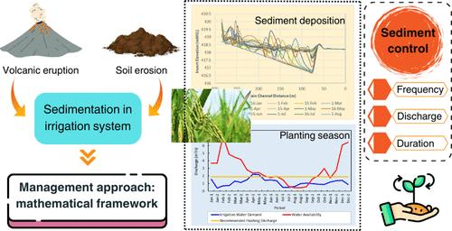 Managing Irrigation Sediment Barriers in a Tropical Volcanic Basin through Mathematical Model