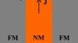 Analysis of magnetotransport properties of layered magnetic structures using the Boltzmann approach