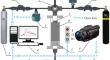 Conductive and Convective Combustion Modes of Granular Mixtures of Ti–C–NiCr