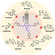 D-(+)-Glucose triggered selective hydrometallogelation in a C3-symmetric gelator