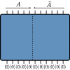 Entanglement membrane in exactly solvable lattice models